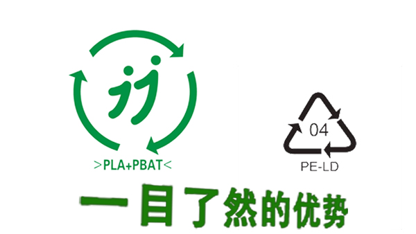 可降解塑料袋想說愛你不容易??！